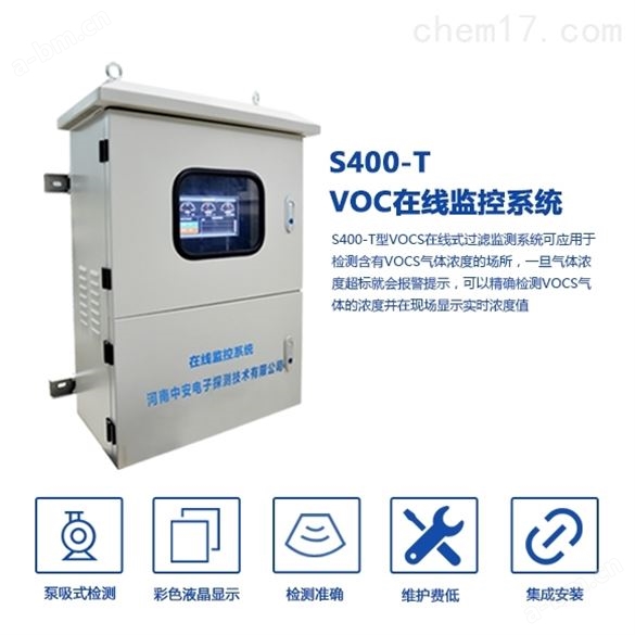 S400-T型挥发性有机物TVOC在线监测系统